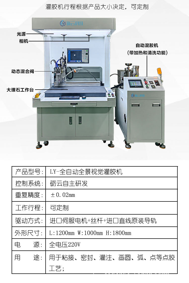 全自动视觉智能灌胶机5.jpg