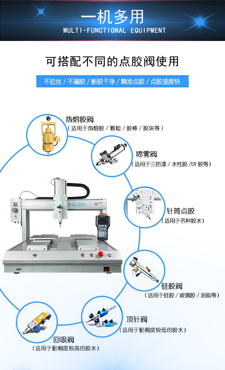 LY-5331针筒带UV灯(四轴点胶机)(图3) 详情页_04.jpg