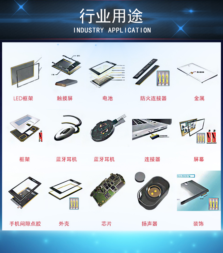 LY-5331针筒带UV灯(四轴点胶机)(图4) 详情页_05.jpg
