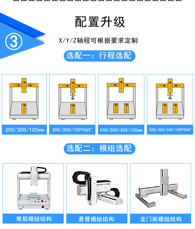 LY-5331针筒带UV灯(四轴点胶机)(图8) 详情页_13.jpg
